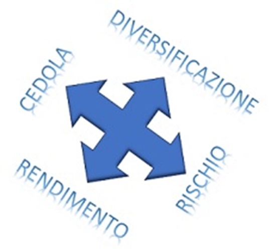 Cedola del 5% dal credito societario